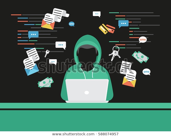 Shutterstock login password hack account